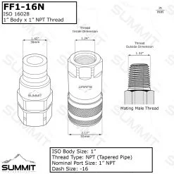 1″ Flat Face High Flow Hydraulic Quick Connect Coupler Set, 1″ NPT Thread