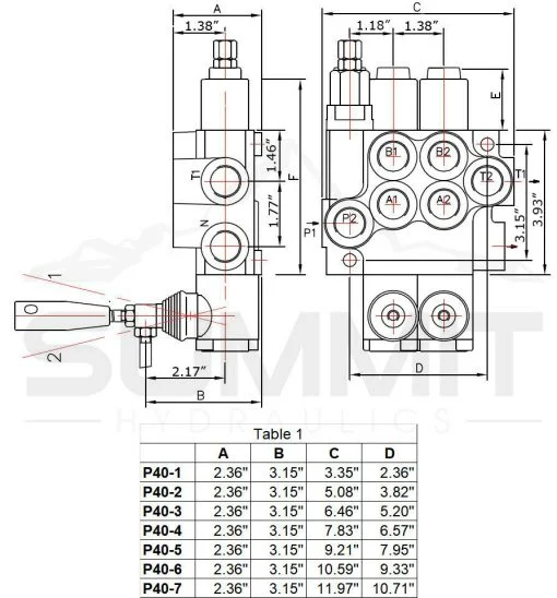 Monoblock Directional Control Valve,3 Spool,Joystick Handle,11 GPM